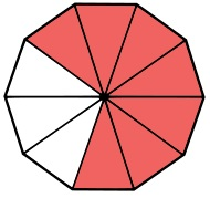 Fractions Diagram
